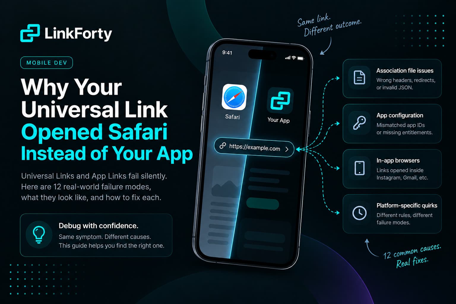 Why Your Universal Link Opened Safari Instead of Your App: 12 Failure Modes and How to Diagnose Each